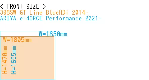 #308SW GT Line BlueHDi 2014- + ARIYA e-4ORCE Performance 2021-